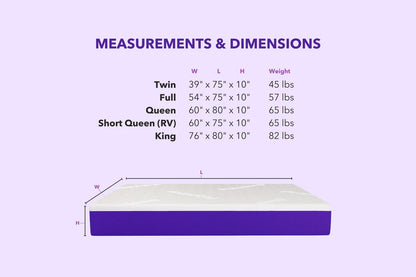 Polysleep The Origin Mattress Full - PICK UP ONLY