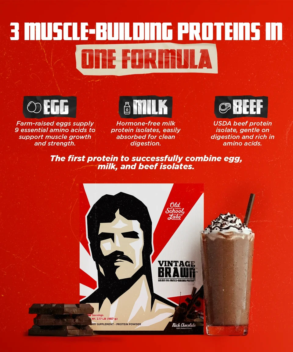 Old School Labs Vintage Brawn™ Whey, Casein, Egg & Beef Protein Isolates