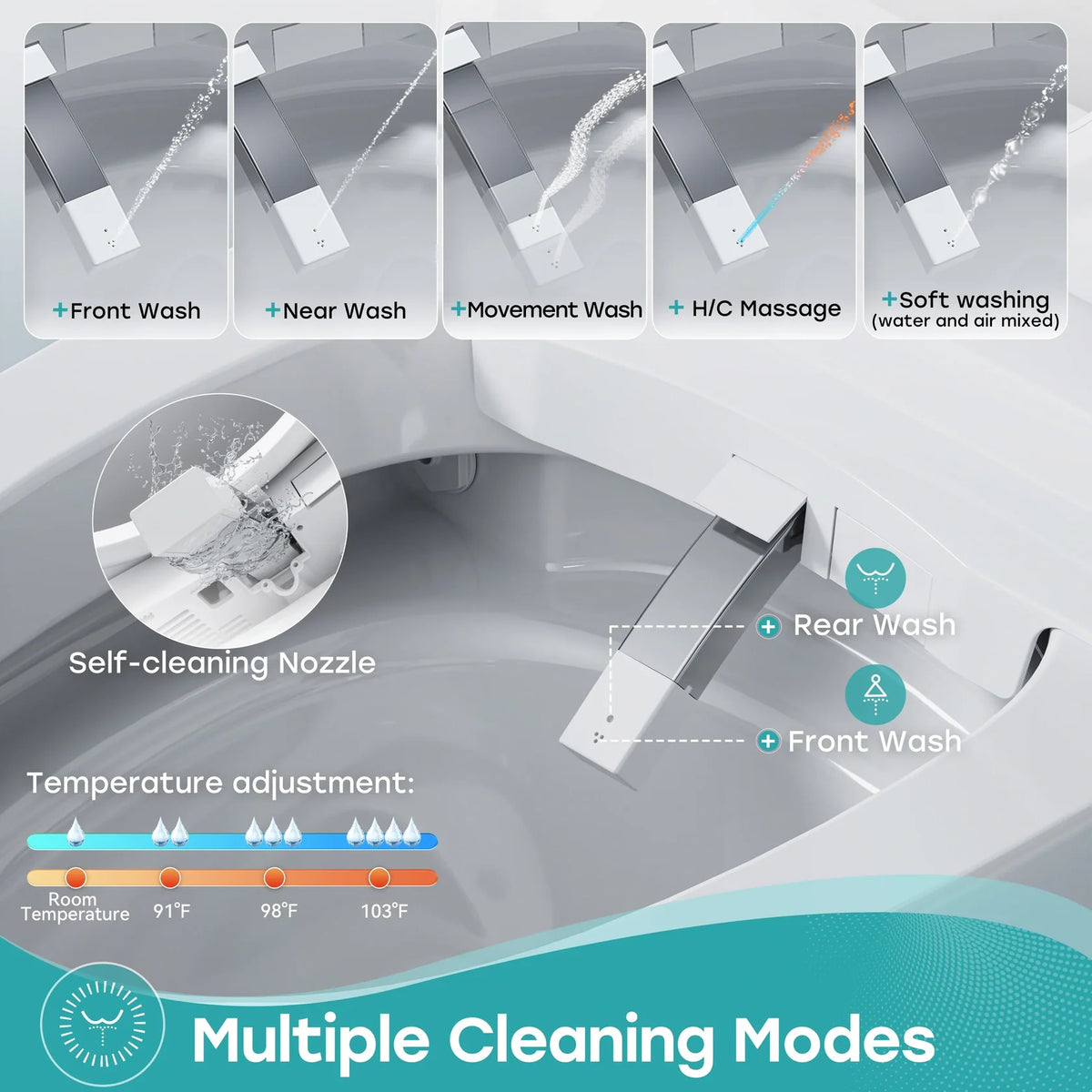 HOROW T38 Smart Toilet Canada | Built-In Tank & Pump with Power Outage Flush for 12-Inch Rough-In