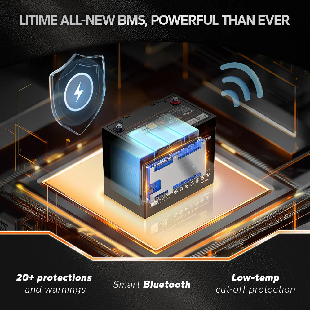 LiTime 12V 100Ah Group 24 Bluetooth Lithium Deep Cycle Battery