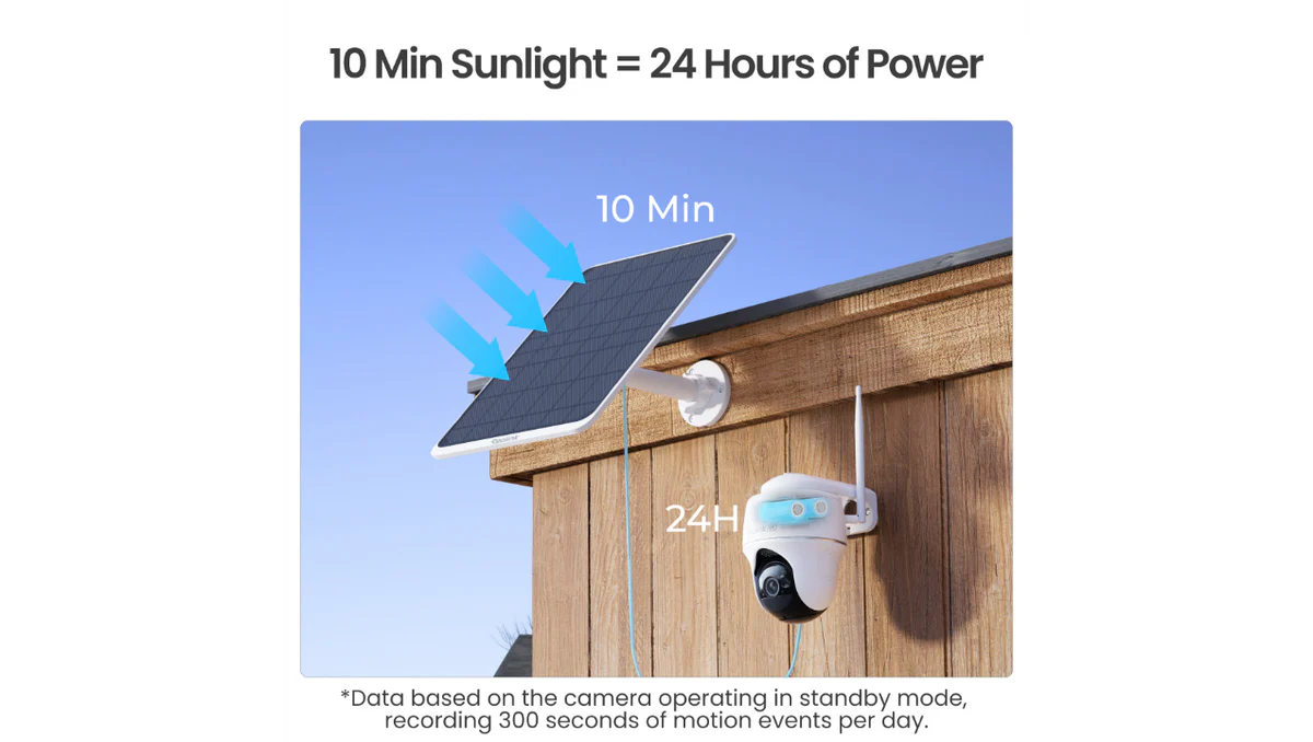 Reolink Solar Panel 3 - 12W Solar Panel for Battery Cameras