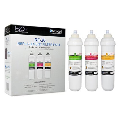 Brondell RF-20 Replacement Filter 3-Pack