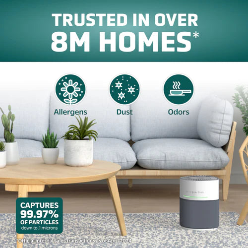 GermGuardian AC3050W Airsafe+ Platinum Edition Intelligent Air Purifier